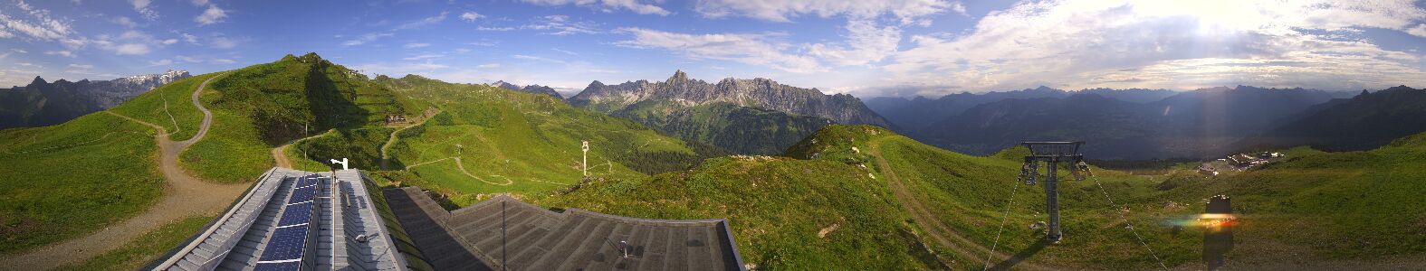Golm | Bergstation Hüttenkopf