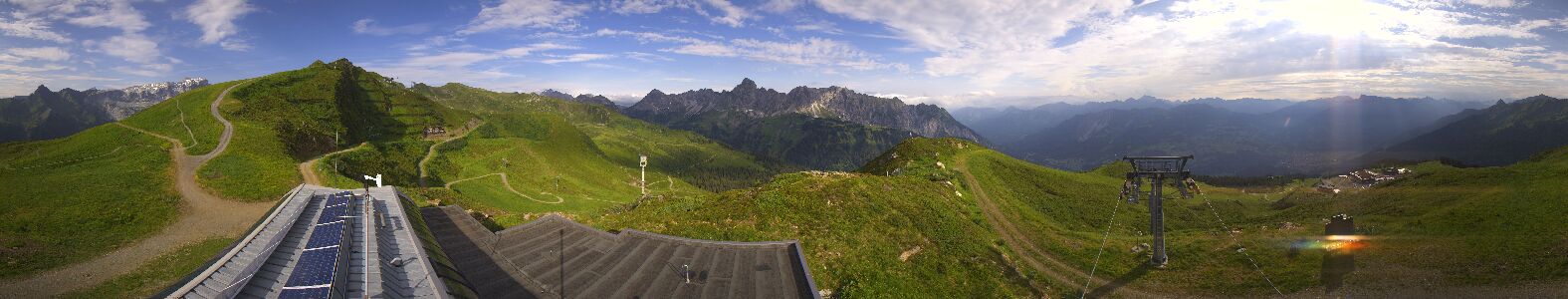 Webcam Bergstation Hüttenkopf