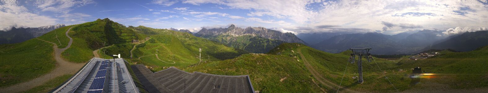 Golm | Bergstation Hüttenkopf