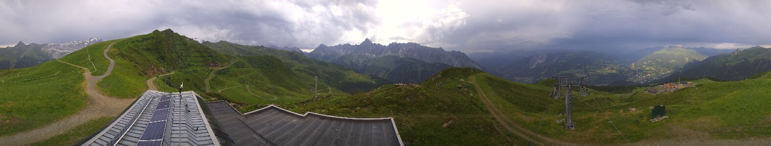 Webcam Bergstation Hüttenkopf