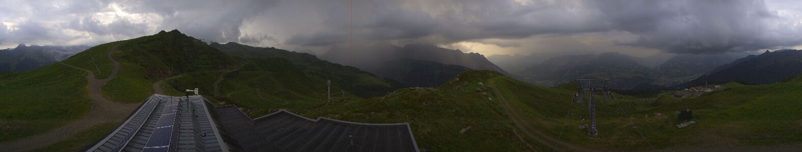 Webcam Bergstation Hüttenkopf