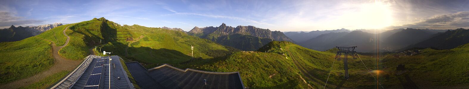 Webcam Bergstation Hüttenkopf