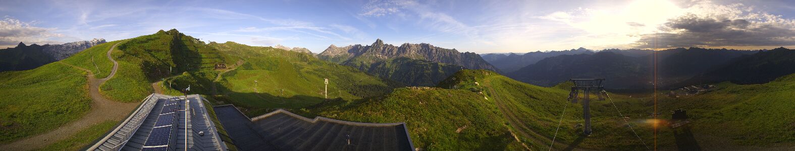 Webcam Bergstation Hüttenkopf