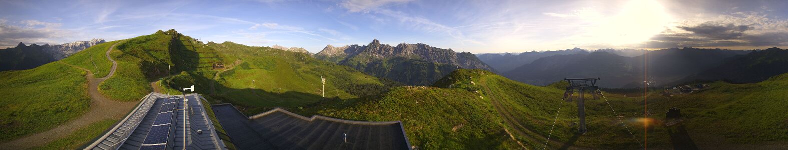 Webcam Bergstation Hüttenkopf