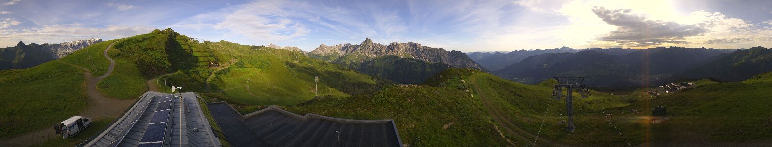 Golm | Bergstation Hüttenkopf