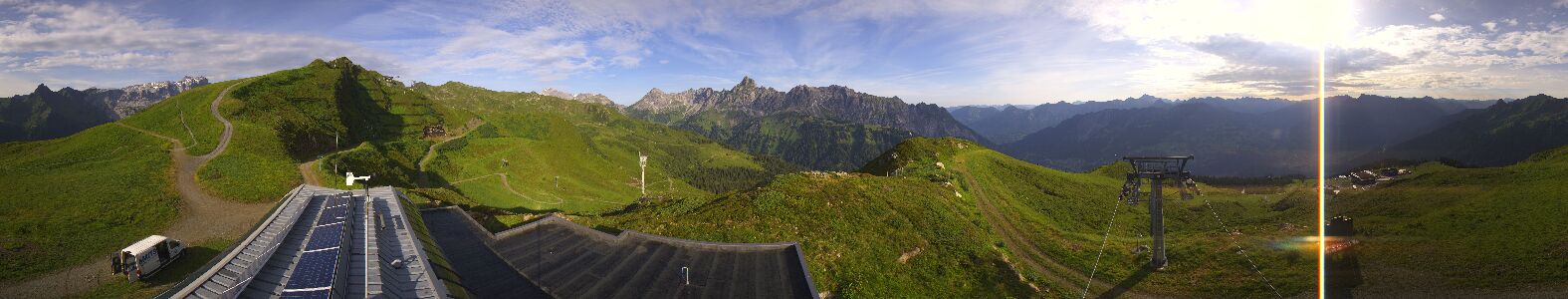 Webcam Bergstation Hüttenkopf