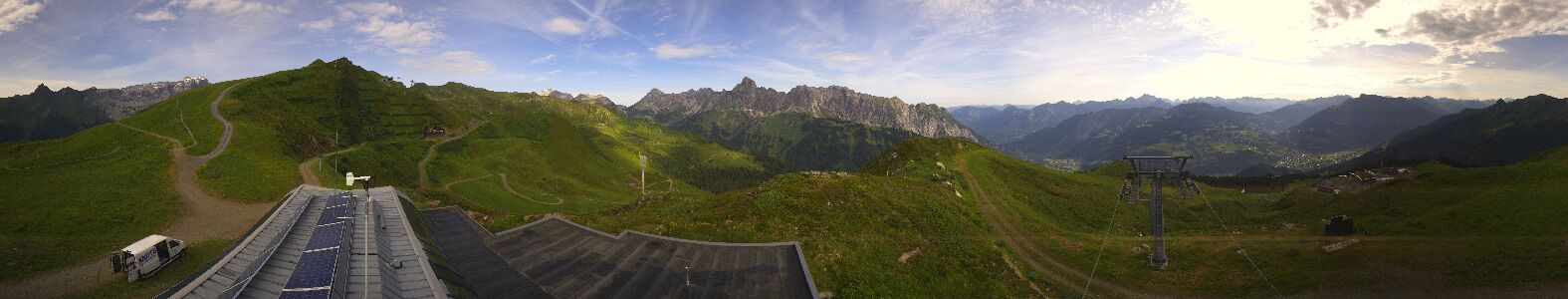 Webcam Bergstation Hüttenkopf