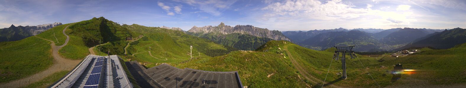Webcam Bergstation Hüttenkopf