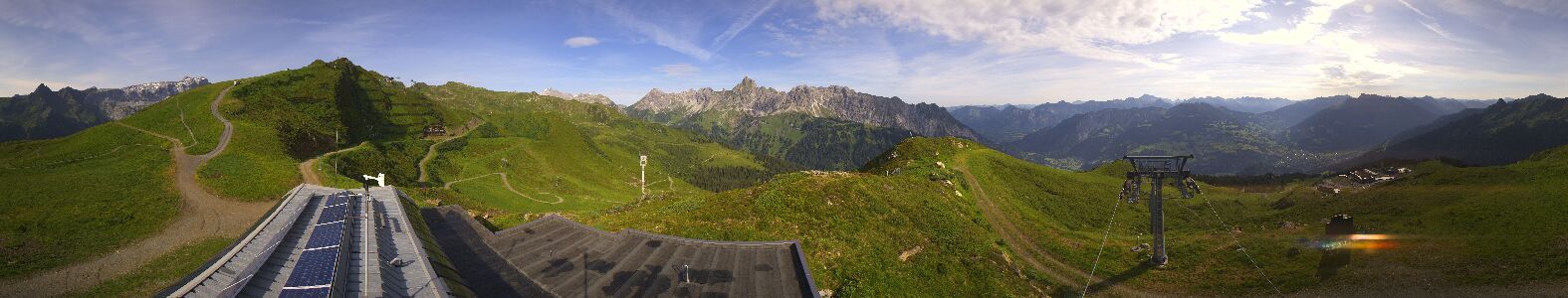 Webcam Bergstation Hüttenkopf