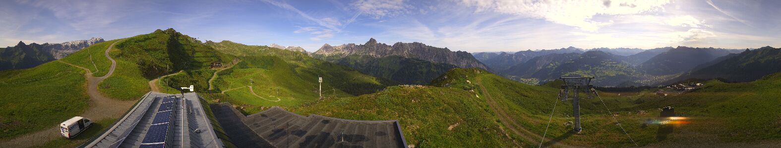 Webcam Bergstation Hüttenkopf