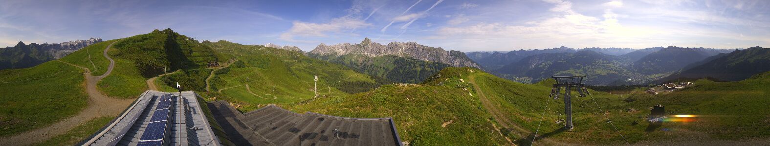 Golm | Bergstation Hüttenkopf