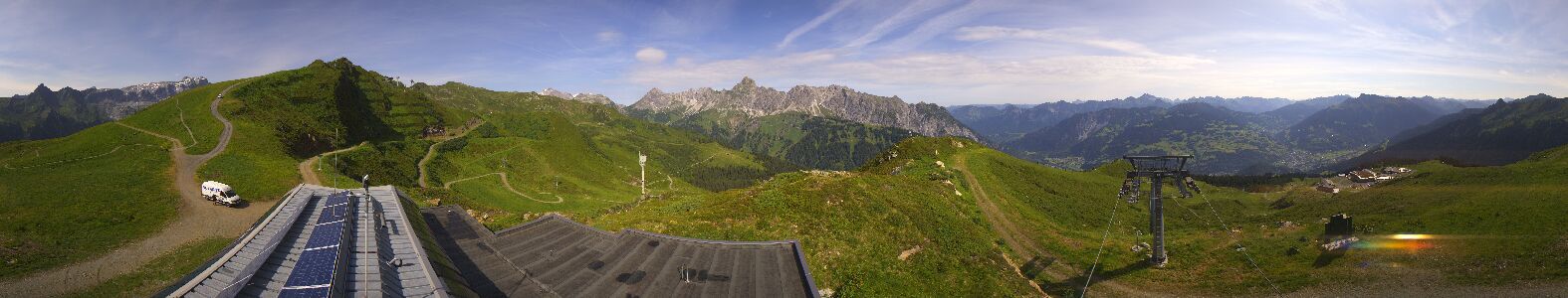 Webcam Bergstation Hüttenkopf