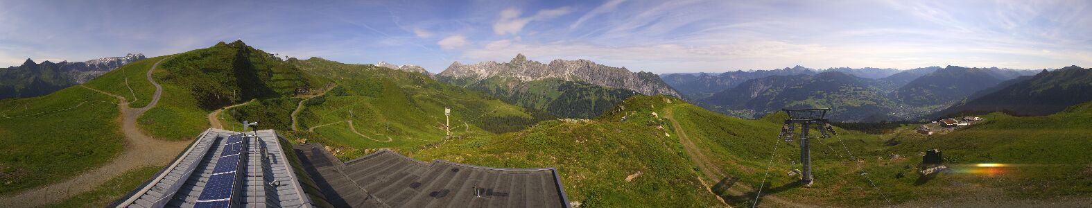 Webcam Bergstation Hüttenkopf
