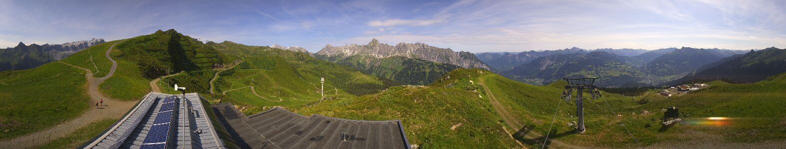 Webcam Bergstation Hüttenkopf