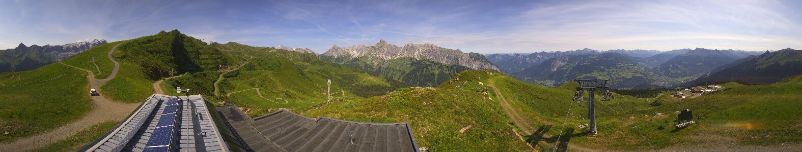 Webcam Bergstation Hüttenkopf