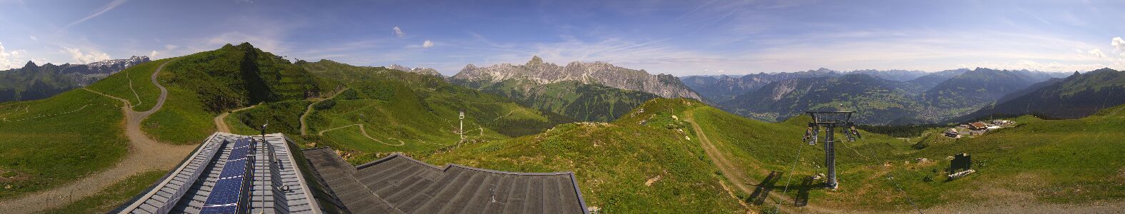 Golm | Bergstation Hüttenkopf