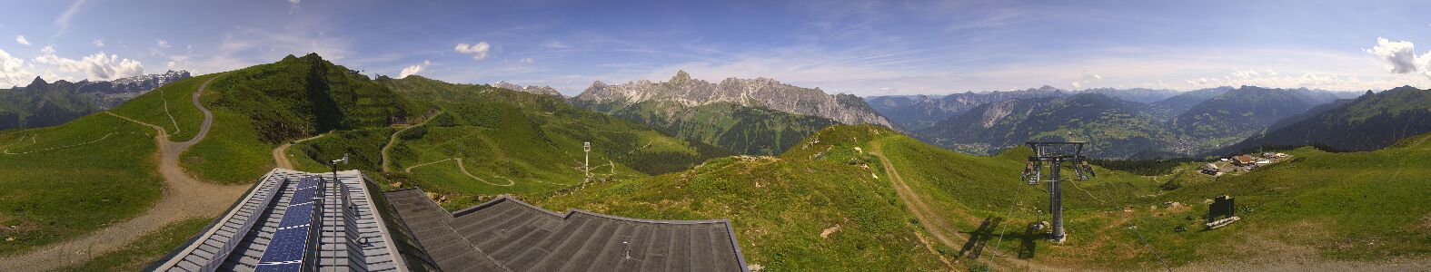 Webcam Bergstation Hüttenkopf