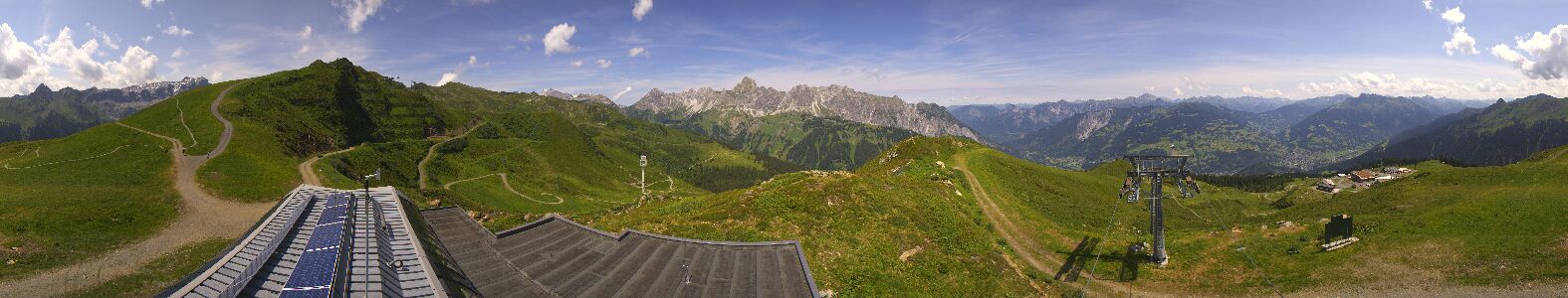 Webcam Bergstation Hüttenkopf