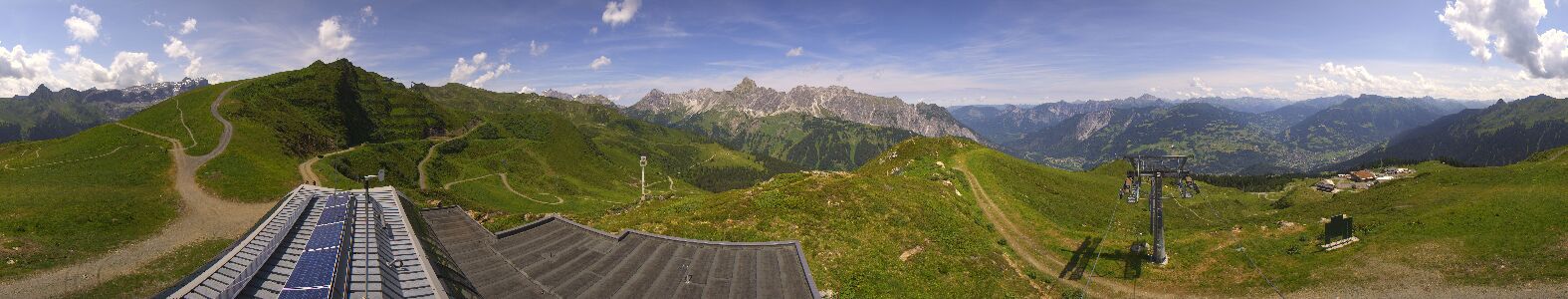 Golm | Bergstation Hüttenkopf