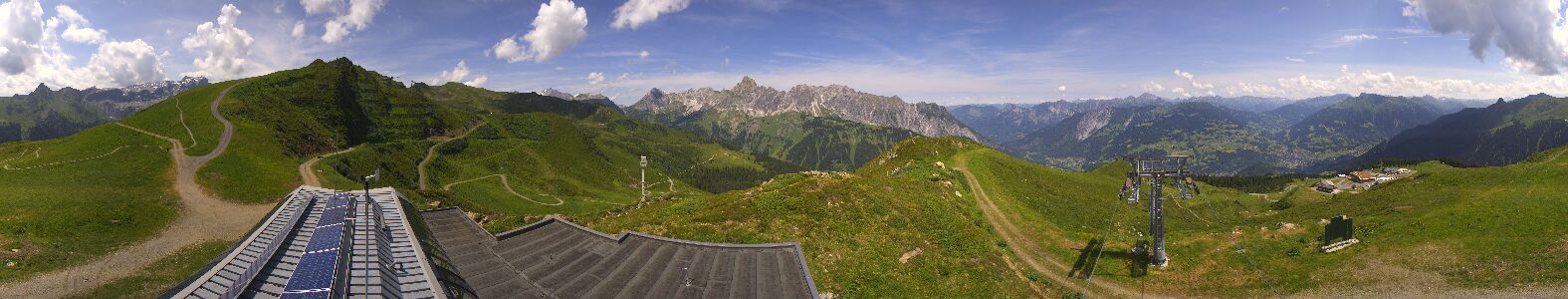 Webcam Bergstation Hüttenkopf
