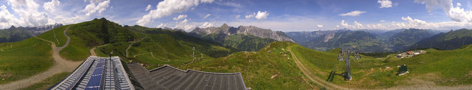Golm | Bergstation Hüttenkopf