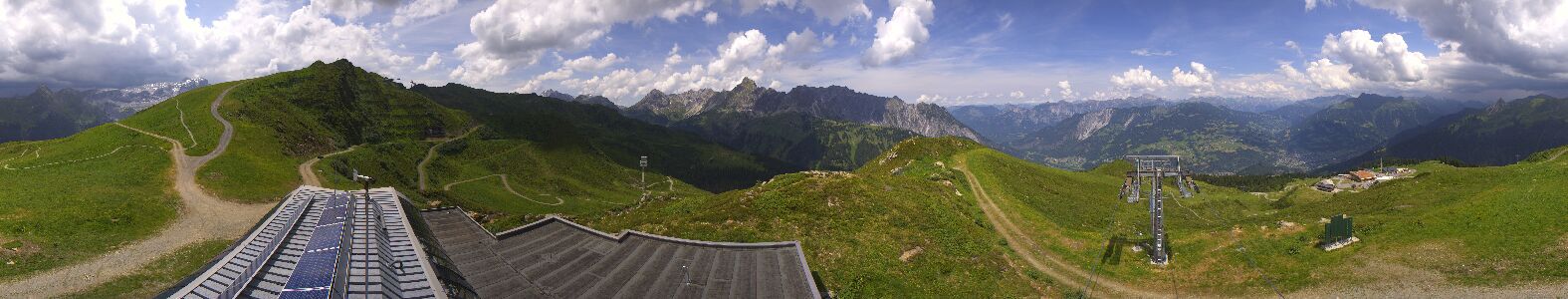 Webcam Bergstation Hüttenkopf
