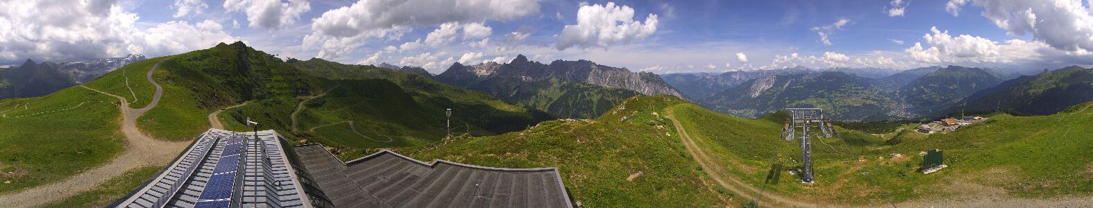Golm | Bergstation Hüttenkopf