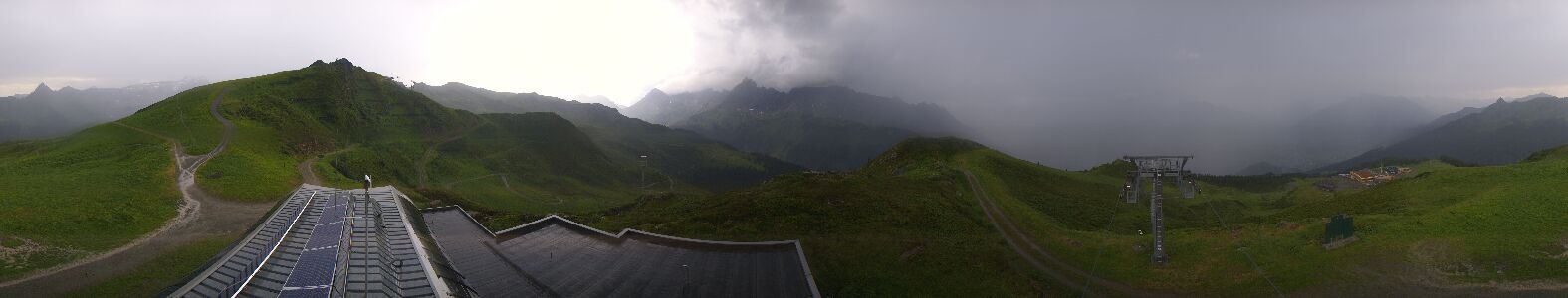 Webcam Bergstation Hüttenkopf