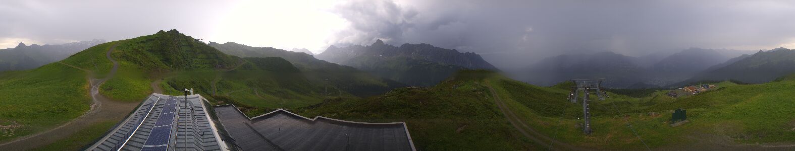 Webcam Bergstation Hüttenkopf