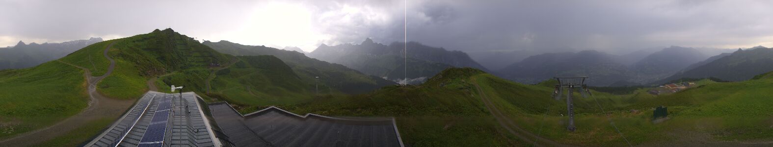 Webcam Bergstation Hüttenkopf