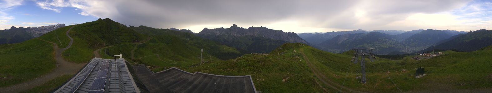 Golm | Bergstation Hüttenkopf