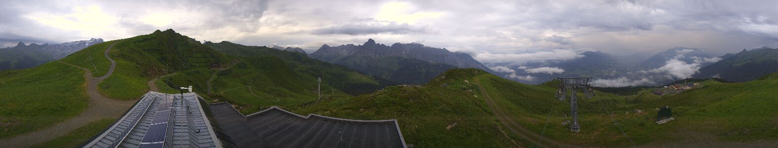 Webcam Bergstation Hüttenkopf