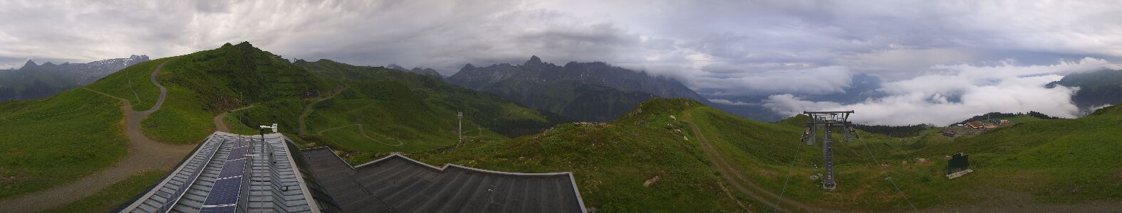 Golm | Bergstation Hüttenkopf