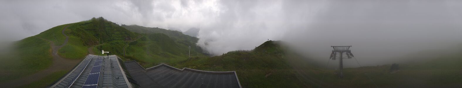 Webcam Bergstation Hüttenkopf