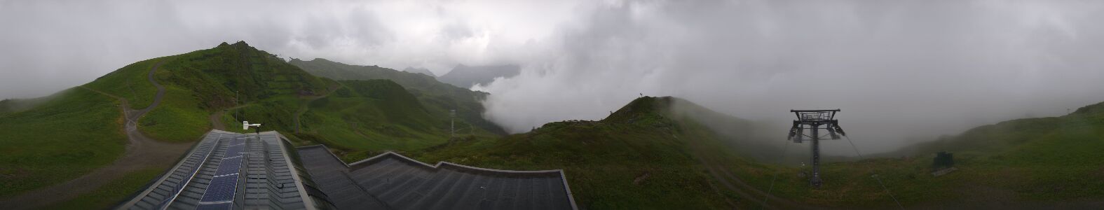 Webcam Bergstation Hüttenkopf