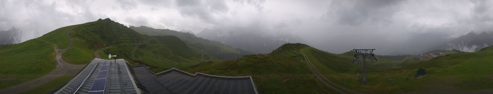 Webcam Bergstation Hüttenkopf