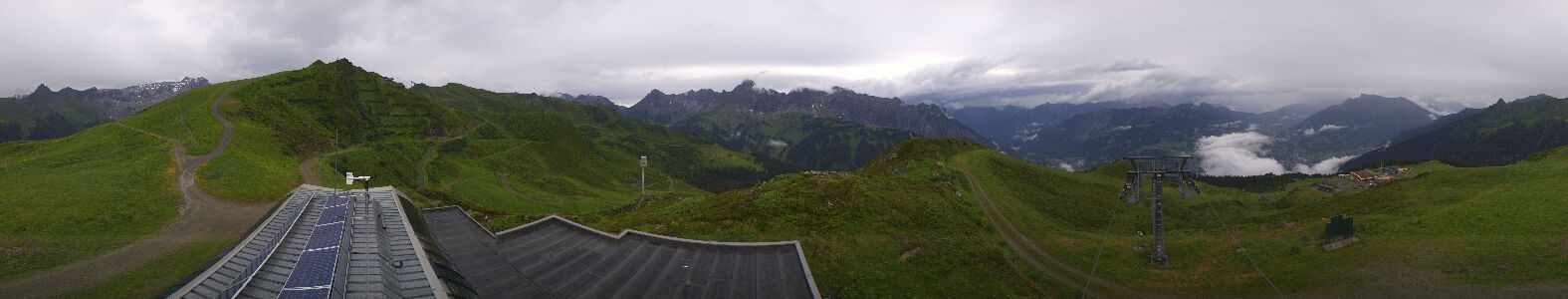 Golm | Bergstation Hüttenkopf