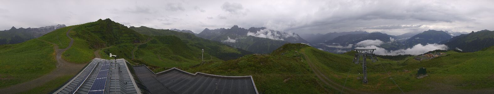 Webcam Bergstation Hüttenkopf