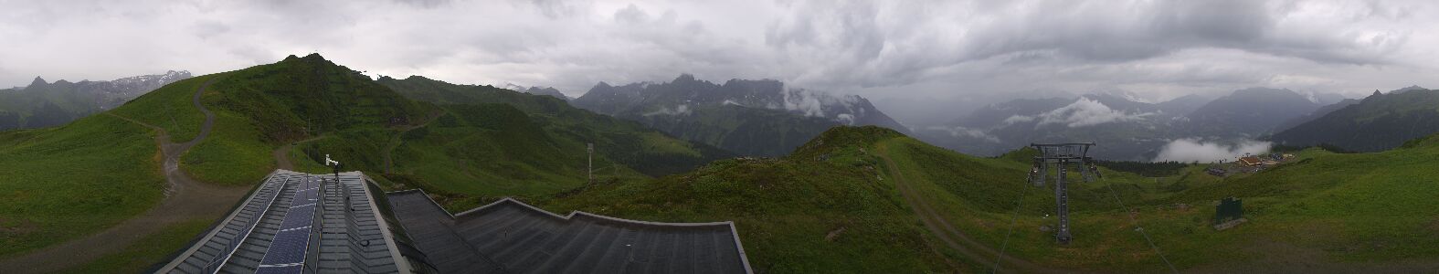Golm | Bergstation Hüttenkopf