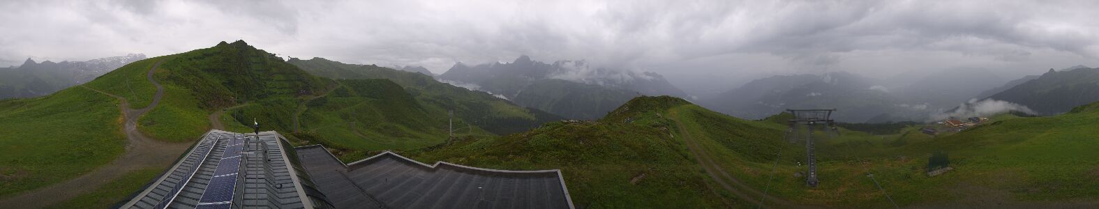 Golm | Bergstation Hüttenkopf