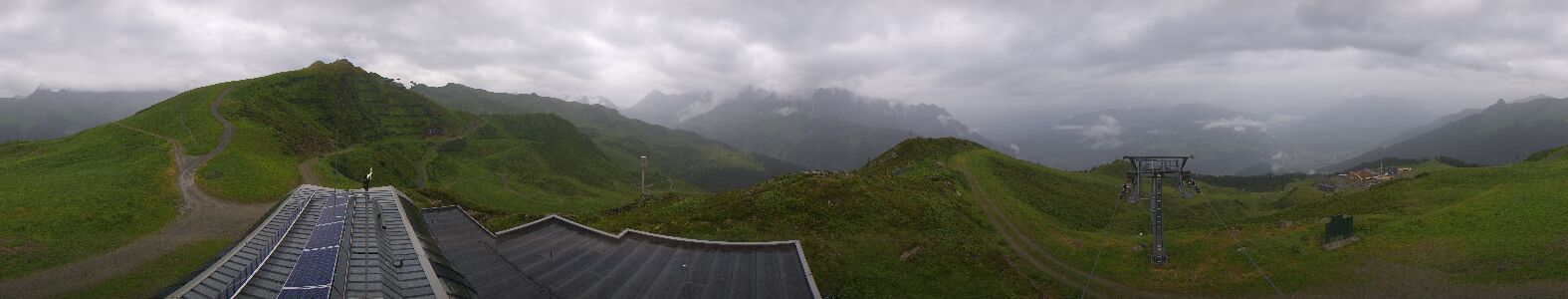 Golm | Bergstation Hüttenkopf