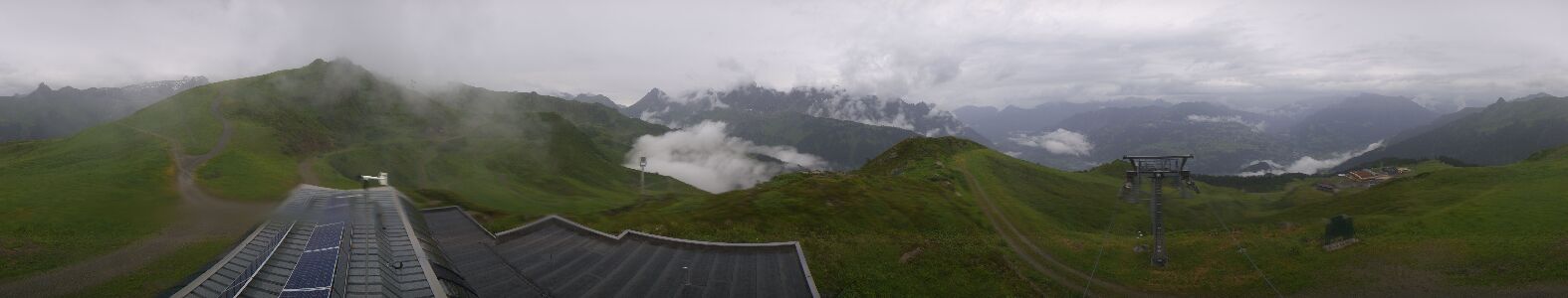 Webcam Bergstation Hüttenkopf