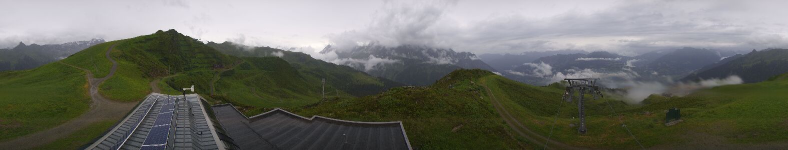 Golm | Bergstation Hüttenkopf