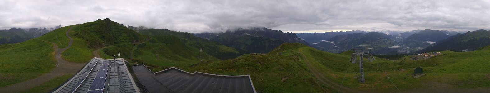 Golm | Bergstation Hüttenkopf