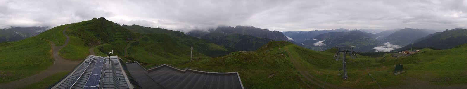 Webcam Bergstation Hüttenkopf