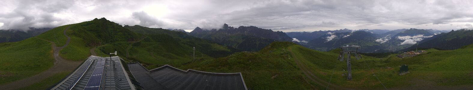 Golm | Bergstation Hüttenkopf