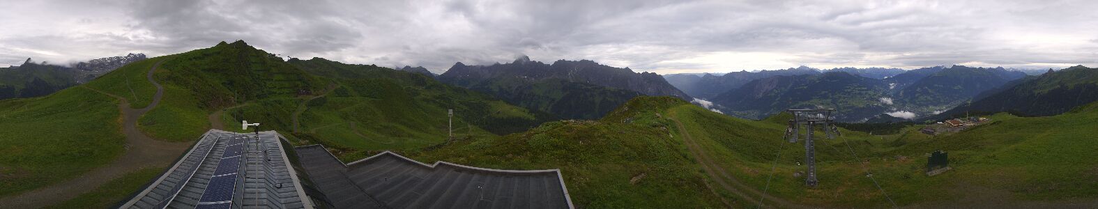 Golm | Bergstation Hüttenkopf