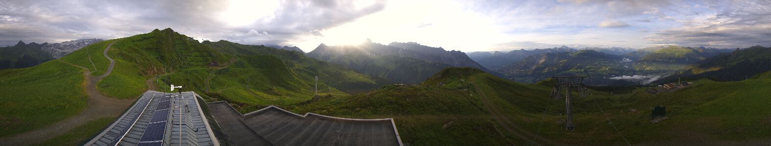 Webcam Bergstation Hüttenkopf