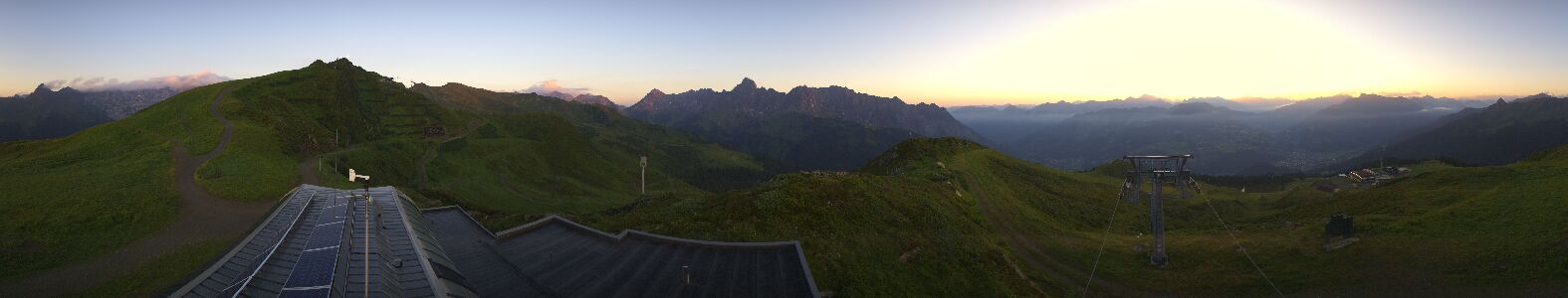 Webcam Bergstation Hüttenkopf