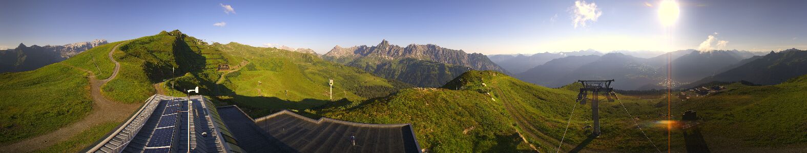 Webcam Bergstation Hüttenkopf